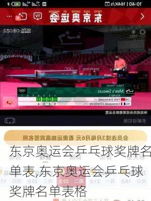 东京奥运会乒乓球奖牌名单表,东京奥运会乒乓球奖牌名单表格