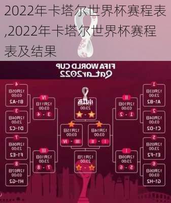 2022年卡塔尔世界杯赛程表,2022年卡塔尔世界杯赛程表及结果