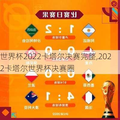 世界杯2022卡塔尔决赛完整,2022卡塔尔世界杯决赛圈