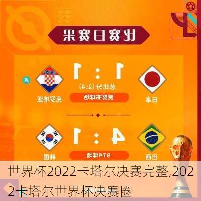 世界杯2022卡塔尔决赛完整,2022卡塔尔世界杯决赛圈