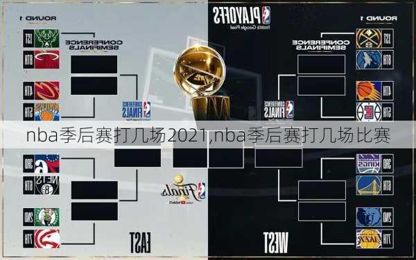 nba季后赛打几场2021,nba季后赛打几场比赛