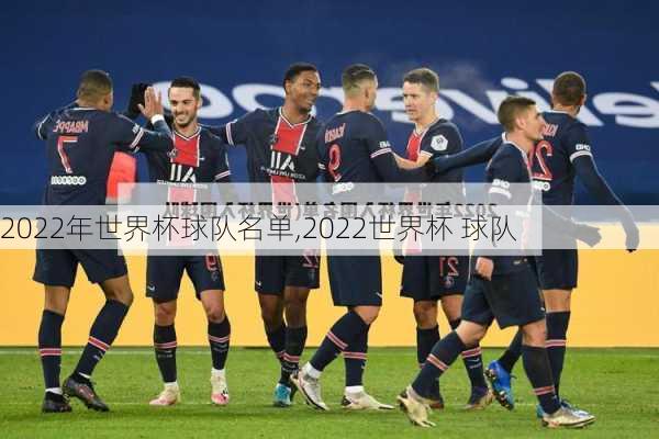 2022年世界杯球队名单,2022世界杯 球队