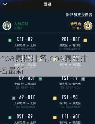 nba赛程排名,nba赛程排名最新