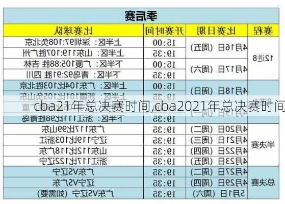 cba21年总决赛时间,cba2021年总决赛时间