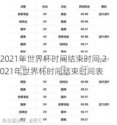 2021年世界杯时间结束时间,2021年世界杯时间结束时间表