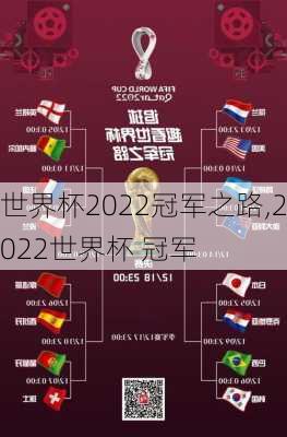 世界杯2022冠军之路,2022世界杯 冠军