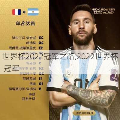 世界杯2022冠军之路,2022世界杯 冠军