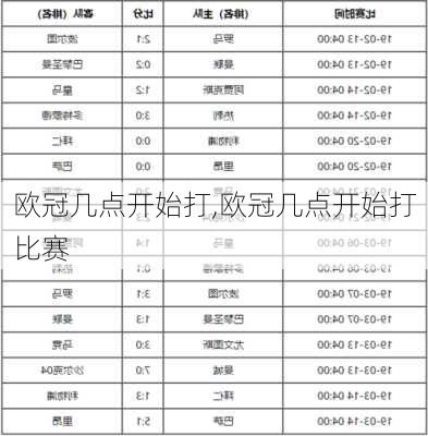 欧冠几点开始打,欧冠几点开始打比赛