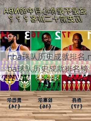 nba球队历史成就排名,nba球队历史成就排名榜