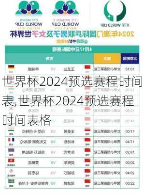 世界杯2024预选赛程时间表,世界杯2024预选赛程时间表格