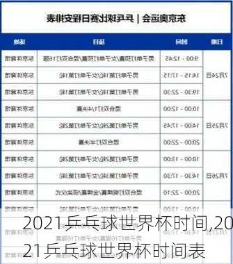 2021乒乓球世界杯时间,2021乒乓球世界杯时间表