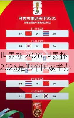 世界杯 2026,世界杯2026是哪个国家举办