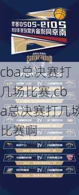 cba总决赛打几场比赛,cba总决赛打几场比赛啊