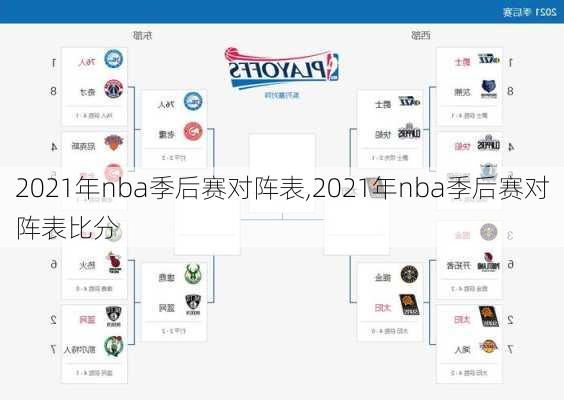 2021年nba季后赛对阵表,2021年nba季后赛对阵表比分