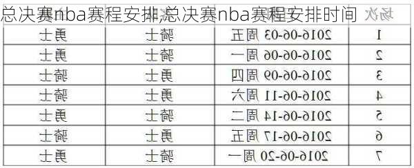 总决赛nba赛程安排,总决赛nba赛程安排时间