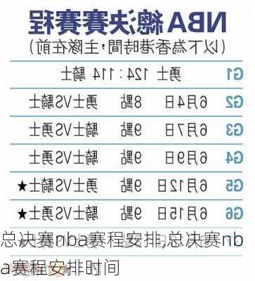 总决赛nba赛程安排,总决赛nba赛程安排时间