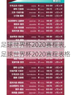 足球世界杯2020赛程表,足球世界杯2020赛程表格