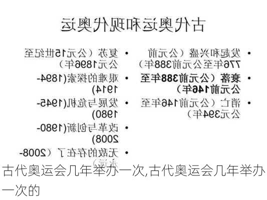 古代奥运会几年举办一次,古代奥运会几年举办一次的