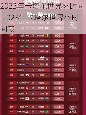 2023年卡塔尔世界杯时间,2023年卡塔尔世界杯时间表