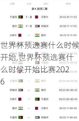 世界杯预选赛什么时候开始,世界杯预选赛什么时候开始比赛2026