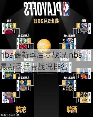 nba最新季后赛战况,nba最新季后赛战况排名