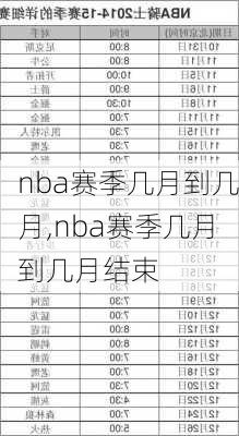 nba赛季几月到几月,nba赛季几月到几月结束