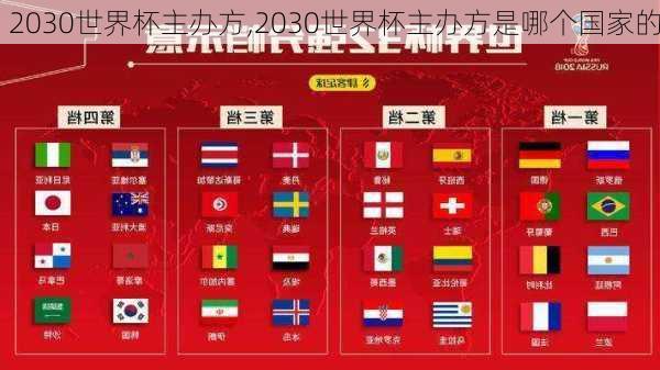 2030世界杯主办方,2030世界杯主办方是哪个国家的