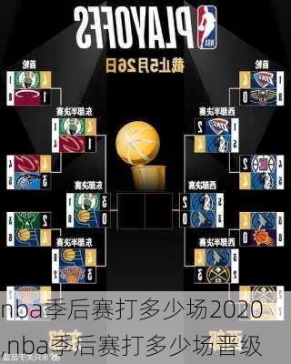 nba季后赛打多少场2020,nba季后赛打多少场晋级