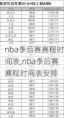 nba季后赛赛程时间表,nba季后赛赛程时间表安排