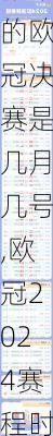 今年的欧冠决赛是几月几号,欧冠2024赛程时间表