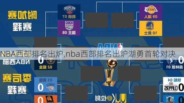 NBA西部排名出炉,nba西部排名出炉湖勇首轮对决