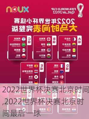 2022世界杯决赛北京时间,2022世界杯决赛北京时间最后一球