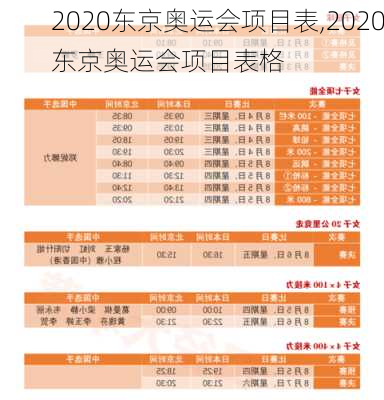 2020东京奥运会项目表,2020东京奥运会项目表格