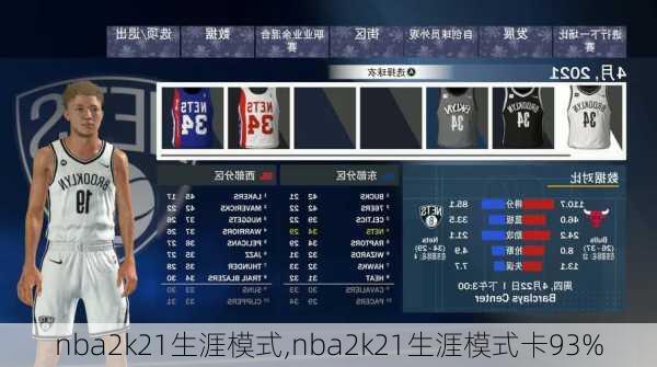 nba2k21生涯模式,nba2k21生涯模式卡93%