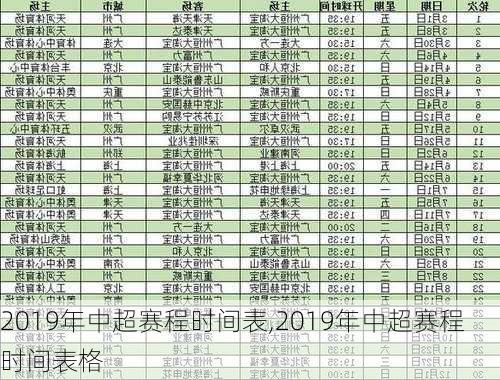 2019年中超赛程时间表,2019年中超赛程时间表格