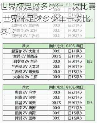 世界杯足球多少年一次比赛,世界杯足球多少年一次比赛啊