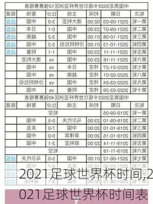 2021足球世界杯时间,2021足球世界杯时间表