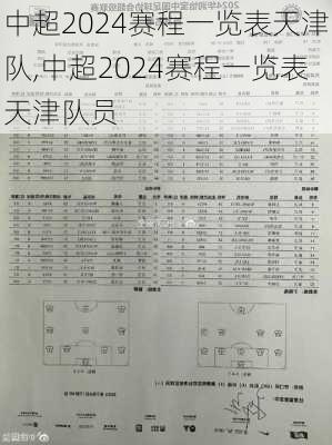 中超2024赛程一览表天津队,中超2024赛程一览表天津队员