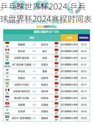 乒乓球世界杯2024,乒乓球世界杯2024赛程时间表