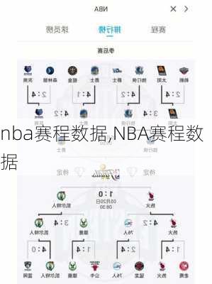 nba赛程数据,NBA赛程数据