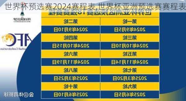 世界杯预选赛2024赛程表,世界杯亚洲预选赛赛程表