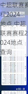 中超联赛赛程2024地点,中超联赛赛程2024地点查询