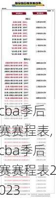 cba季后赛赛程表,cba季后赛赛程表2023