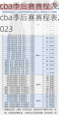 cba季后赛赛程表,cba季后赛赛程表2023