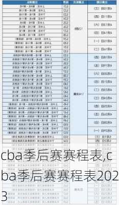 cba季后赛赛程表,cba季后赛赛程表2023