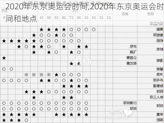 2020年东京奥运会时间,2020年东京奥运会时间和地点