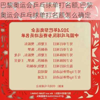 巴黎奥运会乒乓球单打名额,巴黎奥运会乒乓球单打名额怎么确定