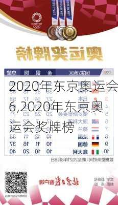 2020年东京奥运会6,2020年东京奥运会奖牌榜