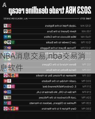 NBA消息交易,nba交易消息软件