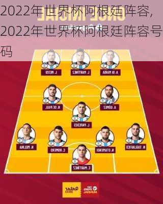 2022年世界杯阿根廷阵容,2022年世界杯阿根廷阵容号码